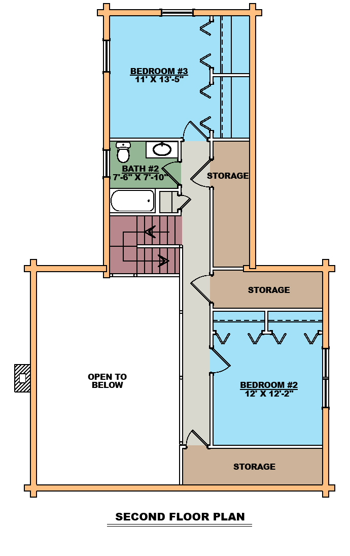 The Richmond Second Floor Plan